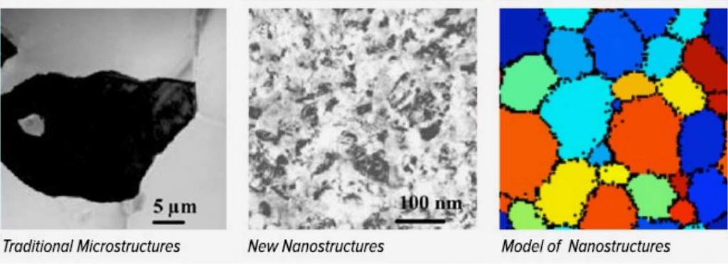 Microstructures and Nanostructures